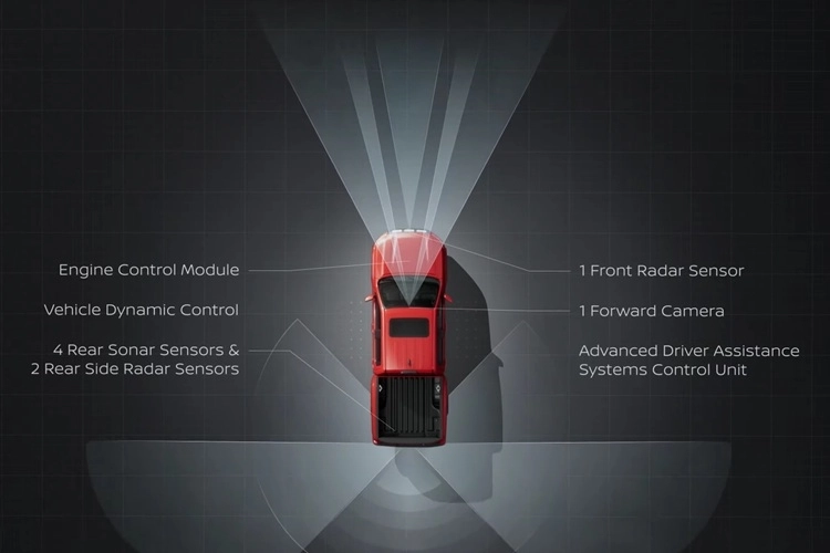 Overhead diagram of a red Nissan Frontier showing driver-assist sensor coverage around the truck