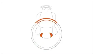 Forward Frontal Stage