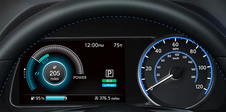 Customizable Digital Display