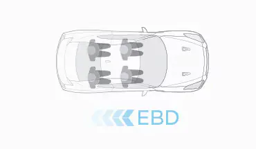 Electronic Brake Force Distribution