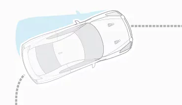 Vehicle Dynamic Control