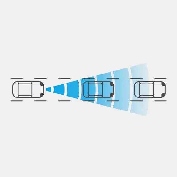 Intelligent Forward Collision Warning