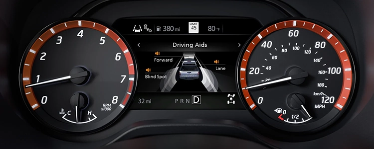 Frontier gauges