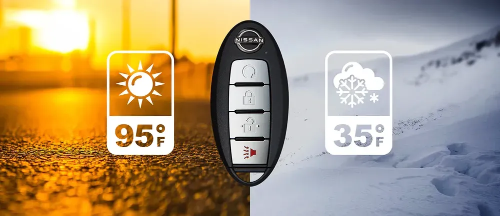 Remote Engine Start System With Intelligent Climate Control