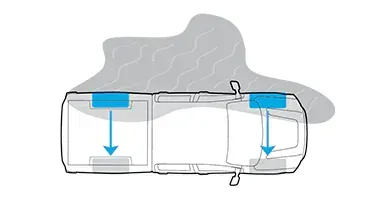 Active Brake Limited Slip