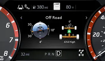 Off-road gauges