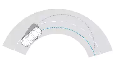 Intelligent Trace Control