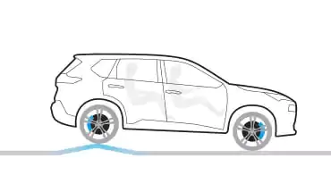 Active Ride Control