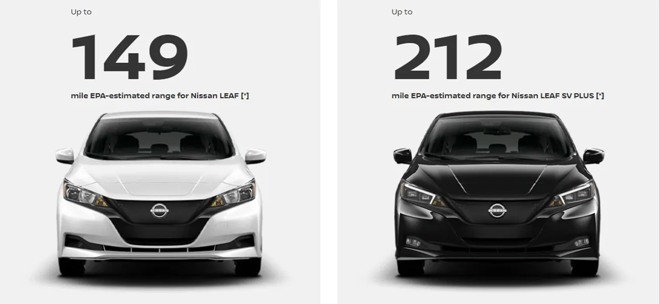 Two Battery Options For The Range You Need