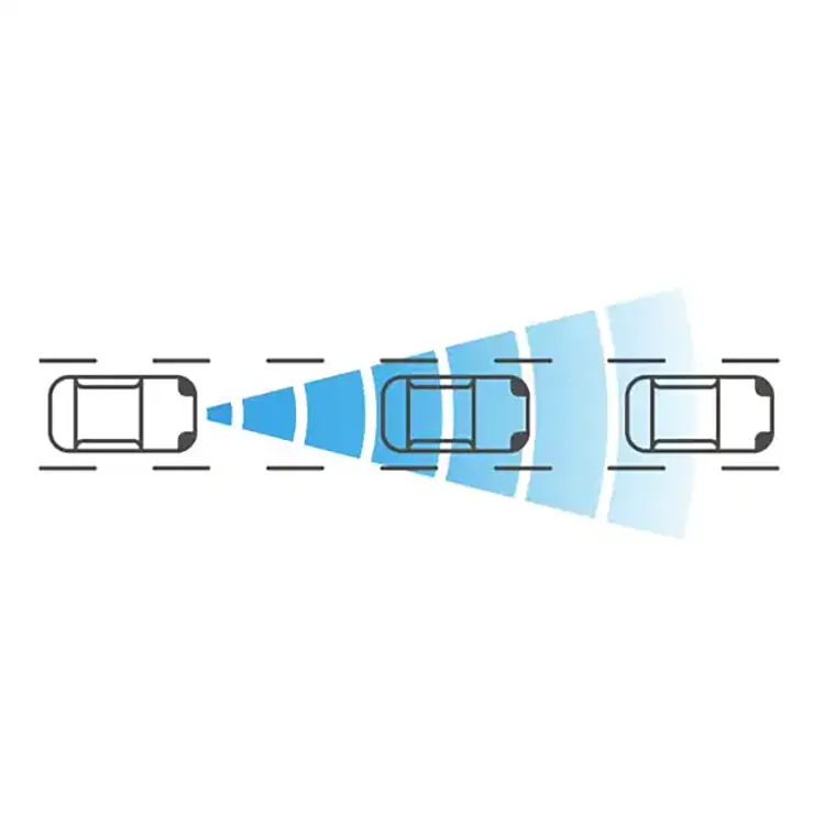 Intelligent Forward Collision Warning