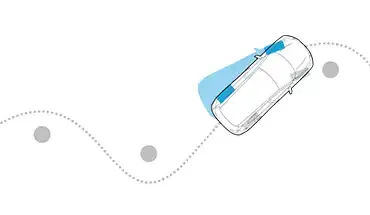 Vehicle Dynamic Control (VDC)