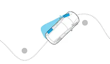 Vehicle Dynamic Control (VDC)
