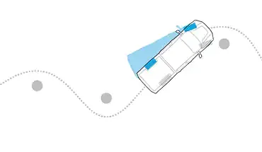 Road-gripping technology