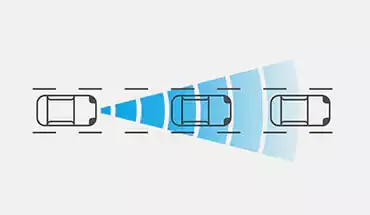 Intelligent Forward Collision Warning