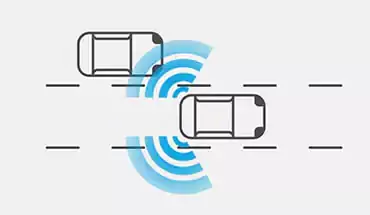 Intelligent Blind Spot Intervention