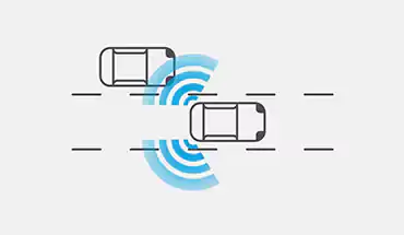 Intelligent Blind Spot Intervention