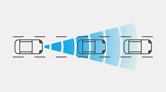 Class-Exclusive Intelligent Forward Collision Warning