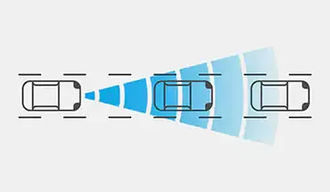 Intelligent Forward Collision Warning
