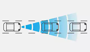 Intelligent Forward Collision Warning