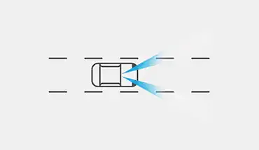 Intelligent Lane Intervention