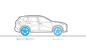 Advanced Braking