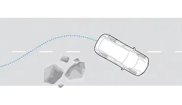Anti-Lock Braking System