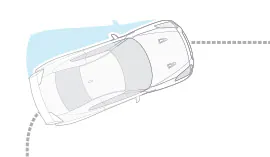 Vehicle Dynamic Control