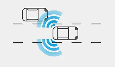 Intelligent Blind Spot Intervention