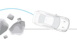 Anti-Lock Braking System